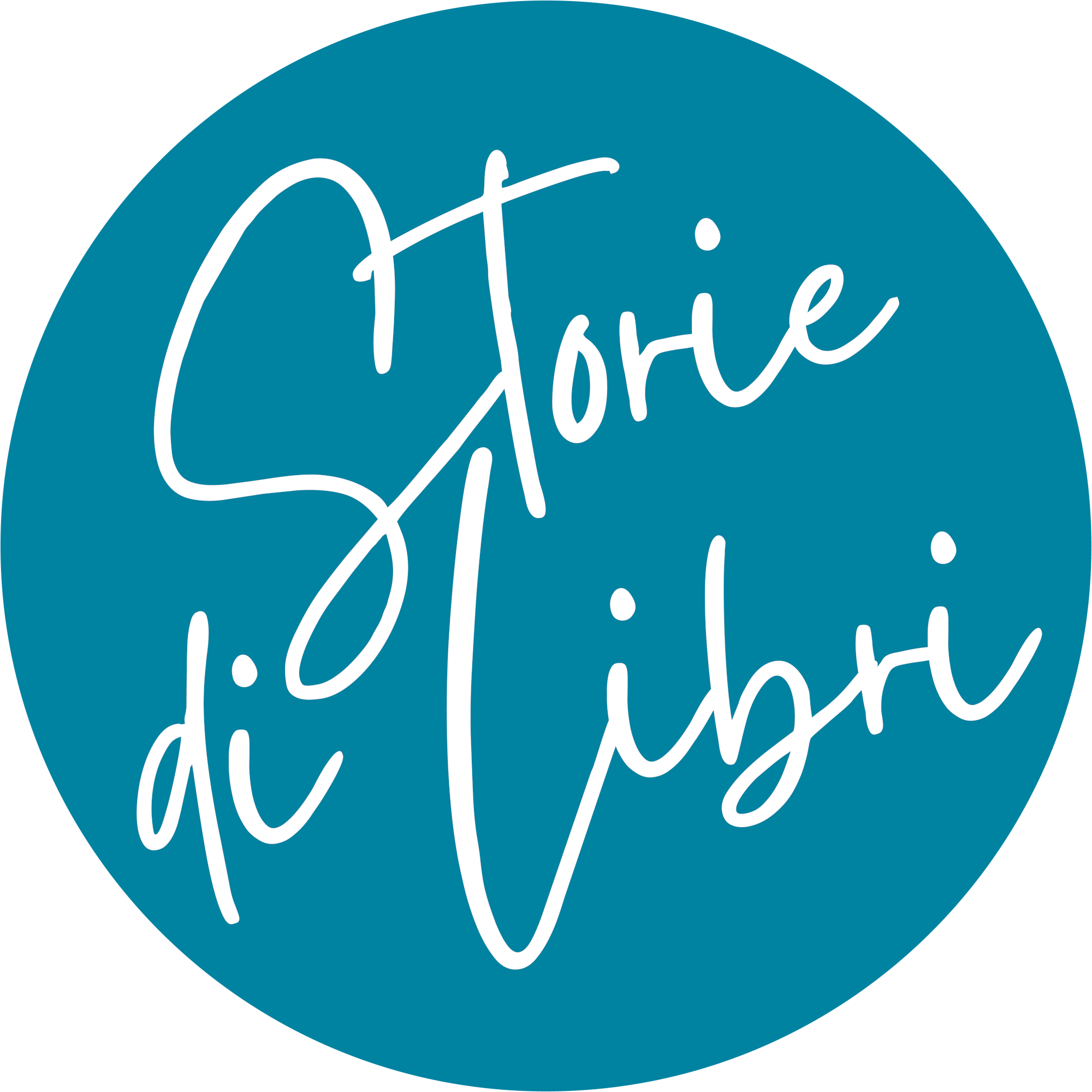 Storie di Libri